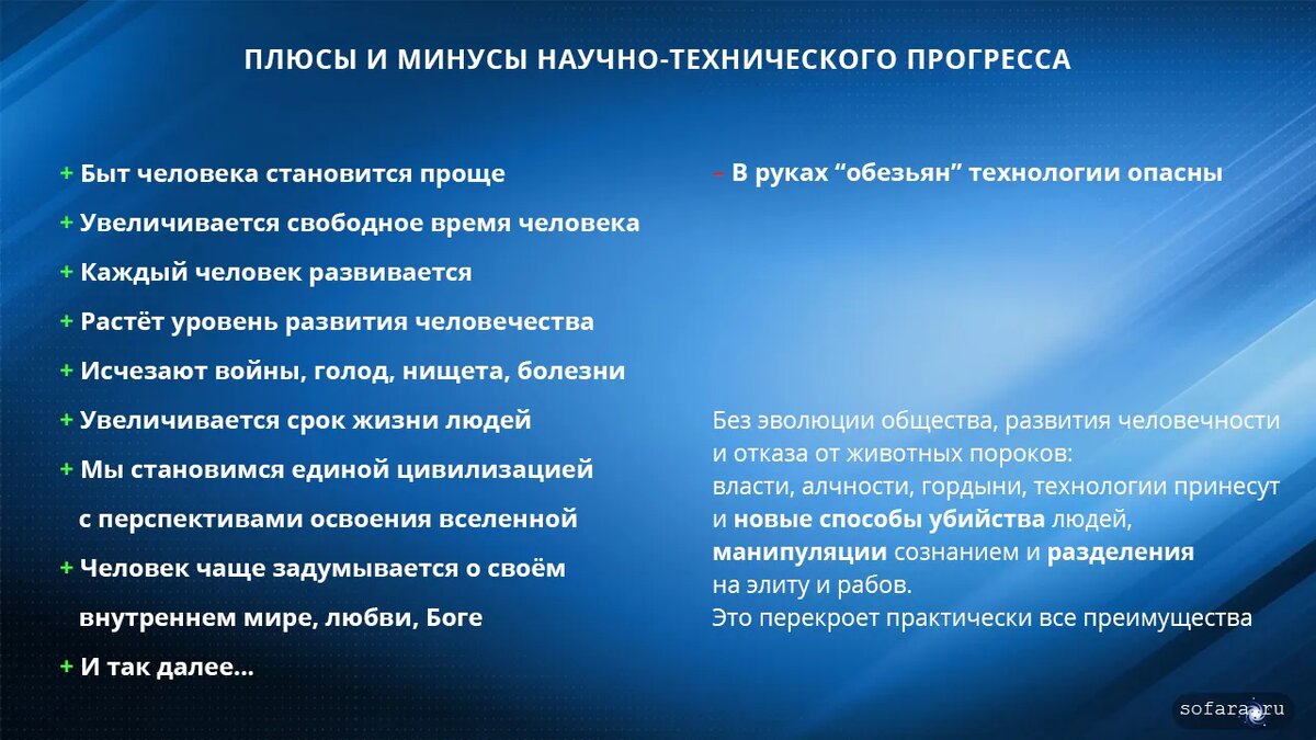 Технологический прорыв зависит от роста населения Земли! | Проект Софара |  Дзен