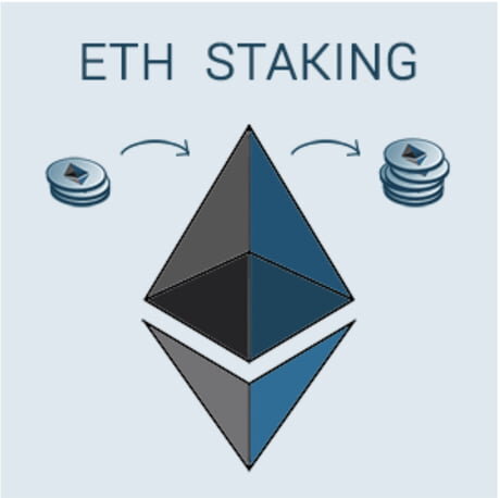 Разблокировка стейкинга Ethereum отложена до апреля