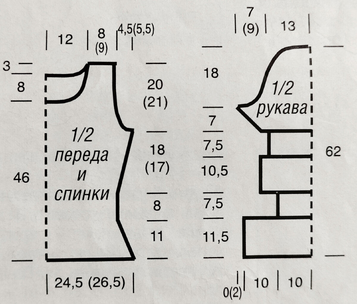 Выкройка пуловера. Приталенная.