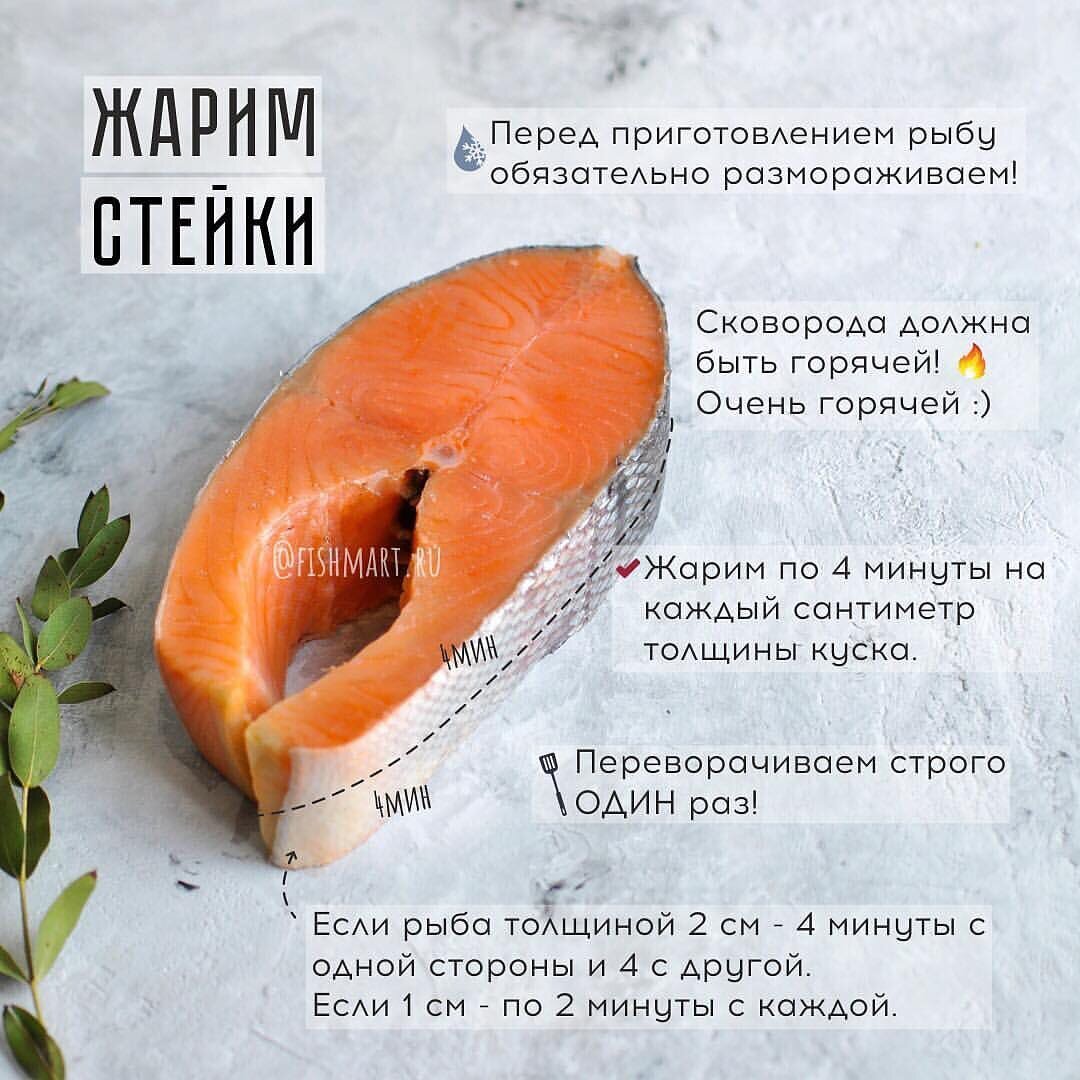 Полезная картинка, которую мы создали в прошлом году, побившая топы сохранений