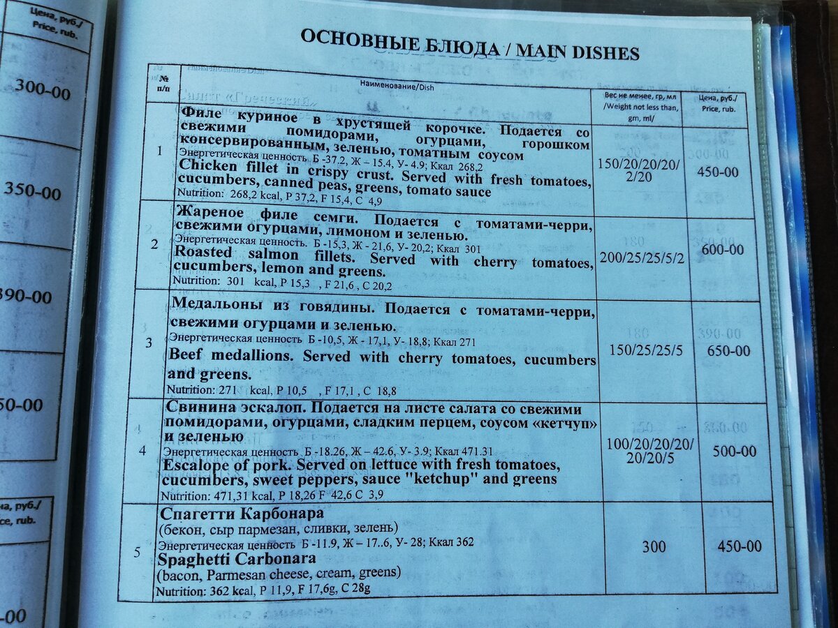 Расписание поезда анапа мурманск на сентябрь. Меню ресторана поезда Мурманск Анапа. Меню ресторана в поезде. Поезд Москва Анапа меню вагона ресторана. Меню ресторана поезда Сура.