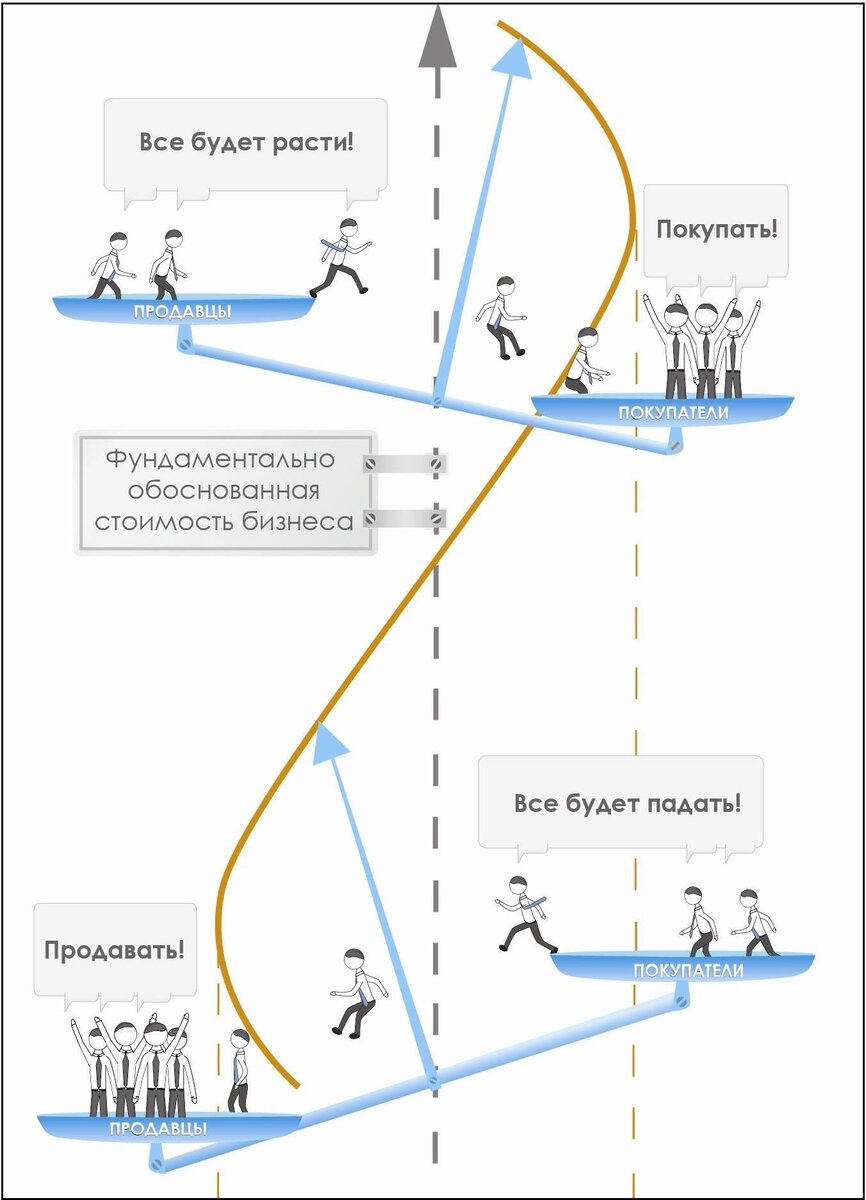 Изображение взято с сайта arsagera.ru