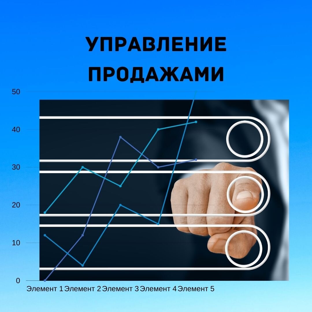 
Еще одна фишка системного бизнеса - управлением продажами.
Это становится возможным лишь после того, как будет собрана и систематизирована база клиентов. 
Приведу пример систематизации базы клиентов.
Например, у нас компания по производству пельменей.
У нее могут быть клиенты, которые покупают мелким оптом, средней и крупной партиями. Эта разные типы клиентов. А значит и в базе данных эти клиенты будут в разных категориях.
Зачем это нужно? Маркетологи создают рекламные кампании. Эти кампании будут разными для разного типа клиента. А значит систематизированная база клиентов поможет быстро найти тех, которые нужны для акции. 
Поэтому в базе каждый клиент помечается определённой меткой, чтобы его можно было найти по ней. 
Есть еще один важный момент – база пополняется информацией о конкретном клиенте каждый раз, когда с ним каким-то образом контактировали. Чем больше достоверной информации о клиенте, тем легче вести переговоры и заключать договора. Этим занимаются менеджеры по продажам. Поэтому за базу клиентов отвечает отдел продаж, то есть, за ее заполнение и своевременное внесение информации.
База клиентов помогает создавать воронки продаж и вести клиента от одного этапа продаж к другому, тем самым подогревая его интерес, если в компании такова технология продаж.

Когда-то, когда у меня была сеть бутиков с косметикой, я управляла продажами одной лишь рассылкой смс по телефонам, извещая об акции тот или иной тип клиента. И доход рос в этот же день. Пользуйтесь!
http://buroconsult.ru/consult
