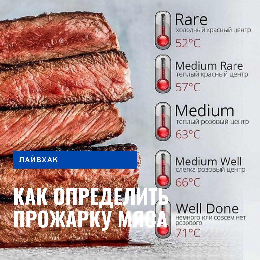 степень прожарки стейков 