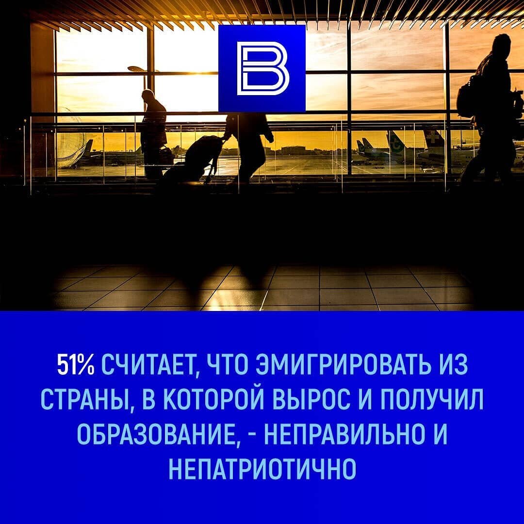 -2-3