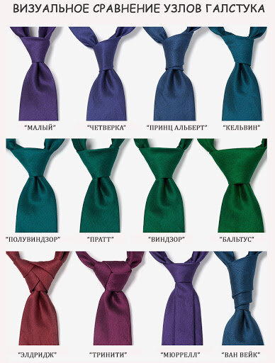 Фото - http://galstuk.me/blog/88_Sravneniye-uzlov-galstuka