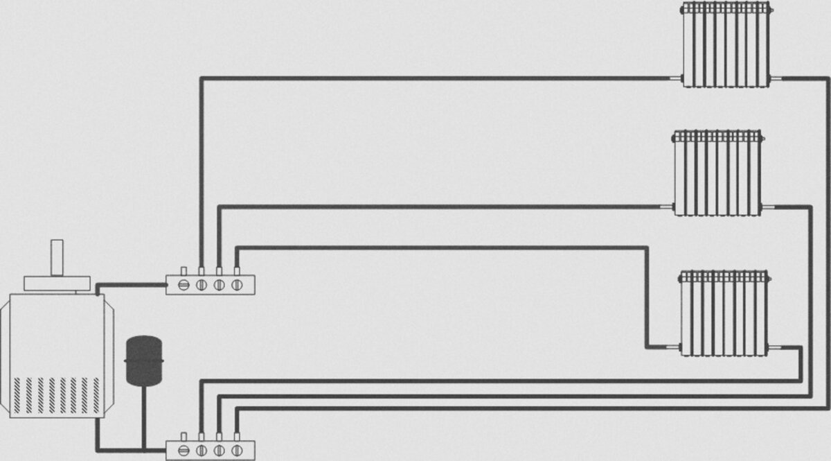 Вертикальная разводка отопления. Коллекторная схема разводки отопления. Схема коллекторного подключения радиаторов отопления. Схема отопление Коллекторная система отопления в частном. Коллекторная схема радиаторного отопления.