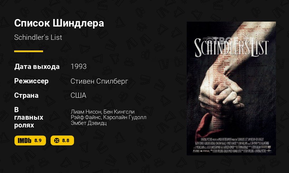Список Шиндлера (1993)

В основу сюжета биографической драмы «Список Шиндлера» лег роман Томаса Кенилли «Ковчег Шиндлера». Картина рассказывает о немецком бизнесмене, спасшем во время Второй Мировой войны не одну тысячу польских евреев.
