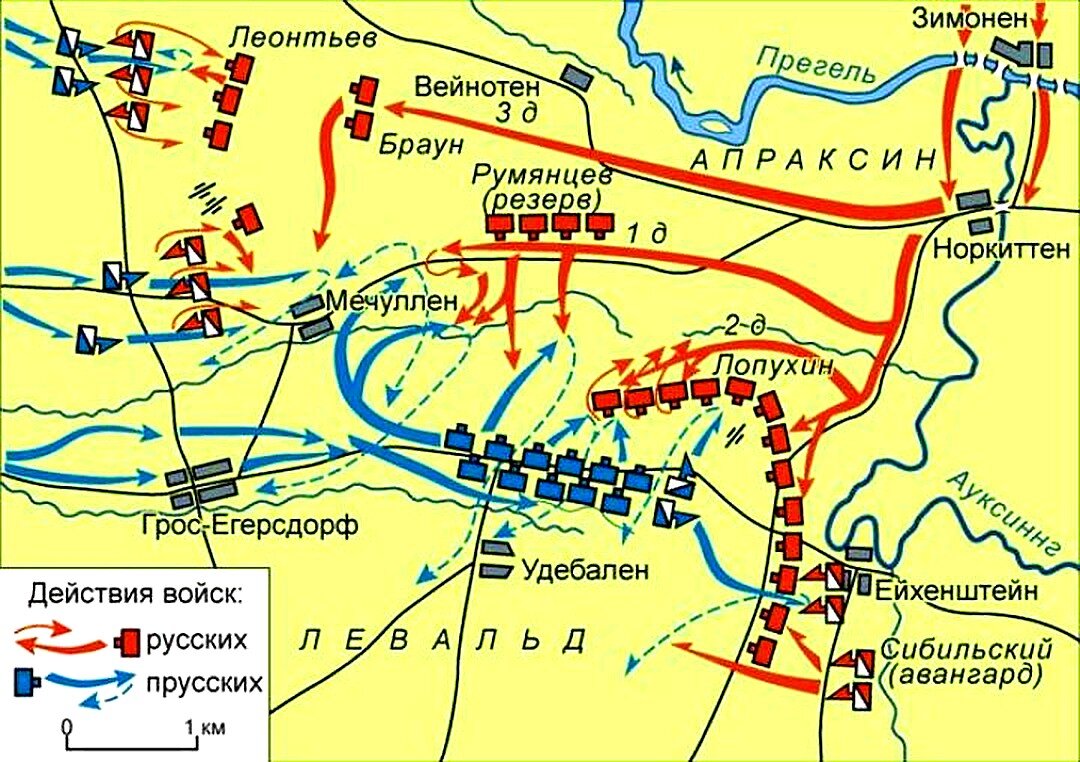 Запишите слово пропущенное в схеме война сражение при гросс егерсдорфе сражение при цорндорфе