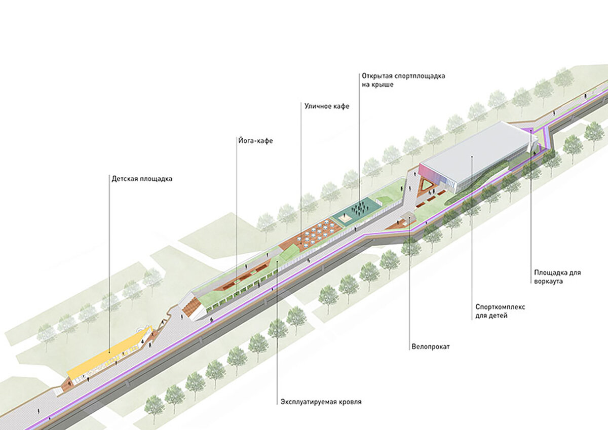 Московский монорельс карта