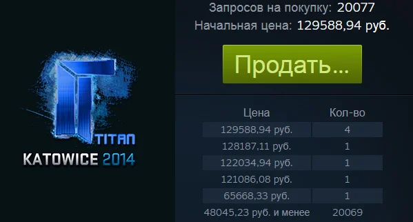 как пример существующих цен на наклейки