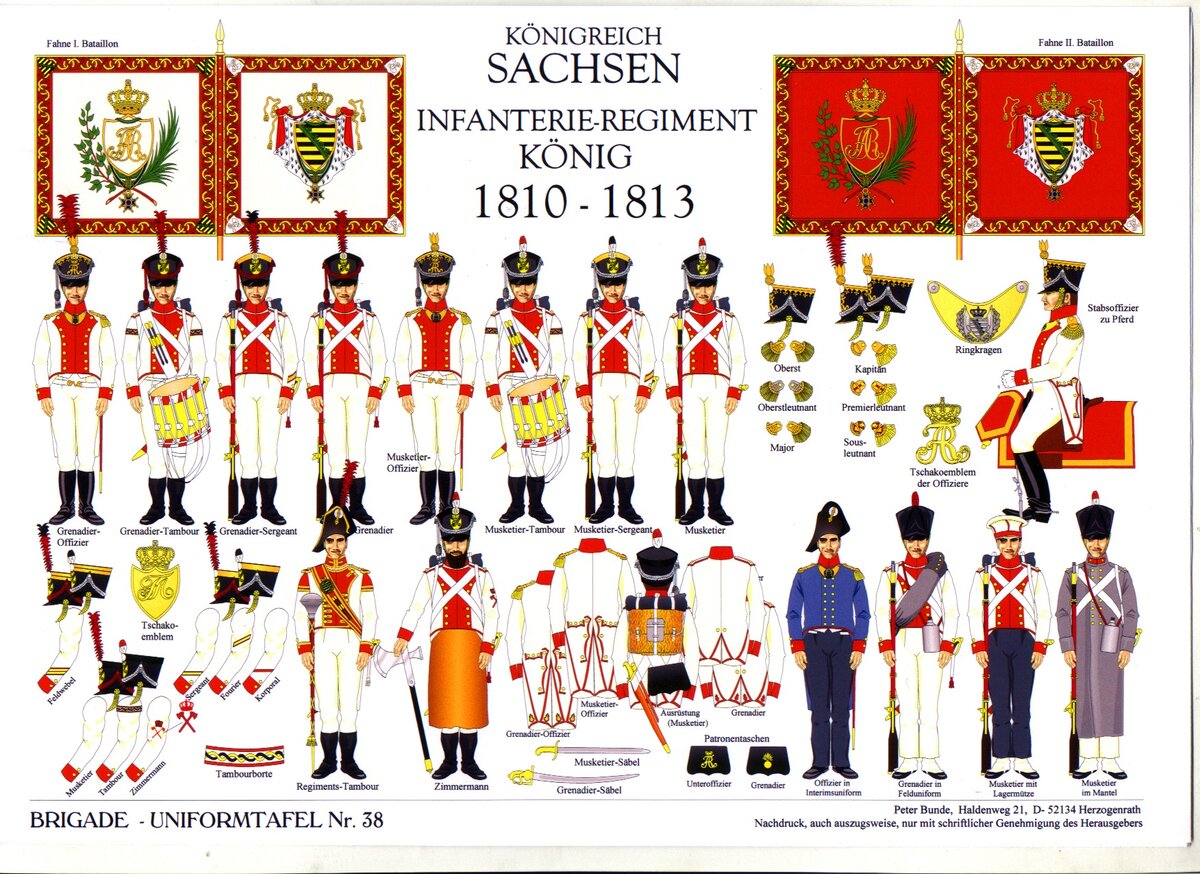 Планшеты обмундирование наполеоновской армии 1812