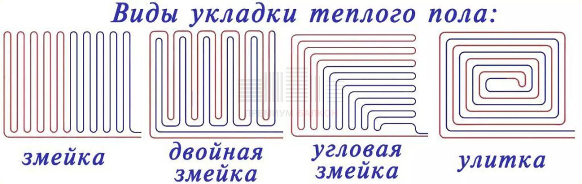 🔥 Теплый пол или Тепловой конвектор для балкона. Что лучше защитит от ...