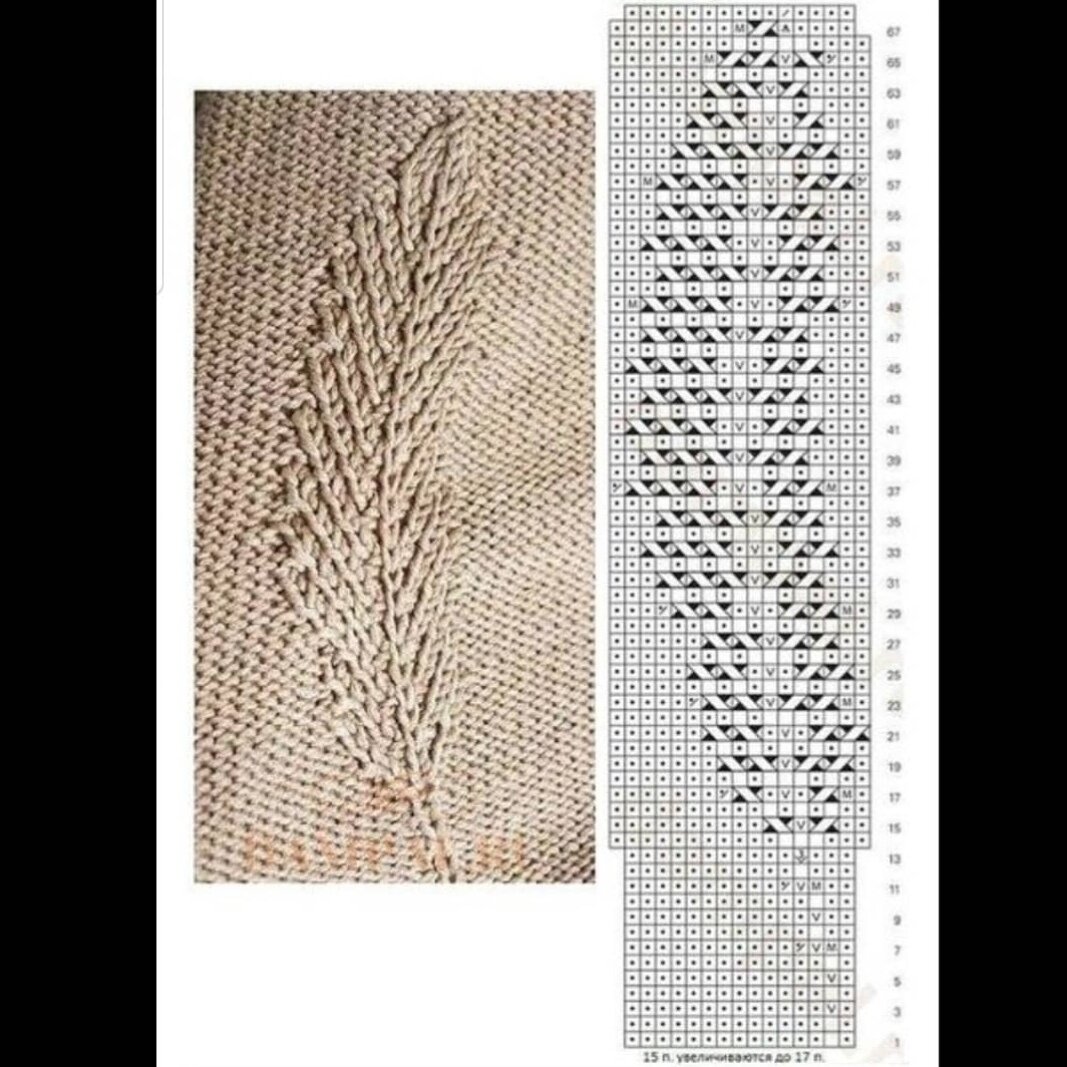 Спица и палантин, узором павлиний хвост. Схема павлиньего пера спицами. Узор павлиний хвост схема. Павлиньи перья схема вязания спицами. Ажурный узор спицами павлиний хвост схема и описание.