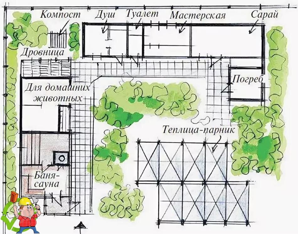 Схема мастерского участка