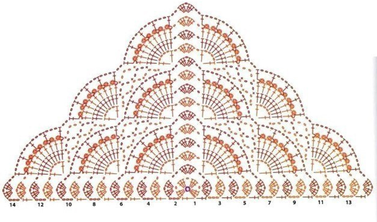 Ажурные бактусы схемы. Схема ажурного бактуса крючком. Шаль веерочками схема. Шаль крючком узор веерочки. Схема бактуса крючком веерочками.