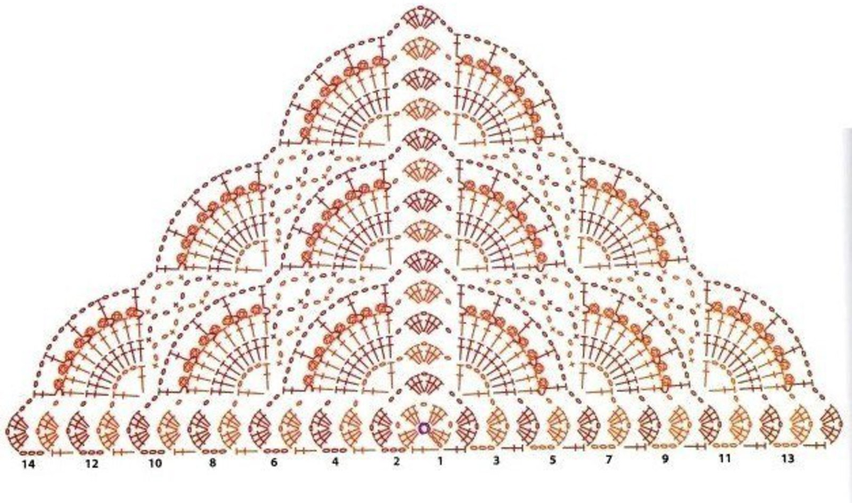 Шаль веерочками крючком схема и описание