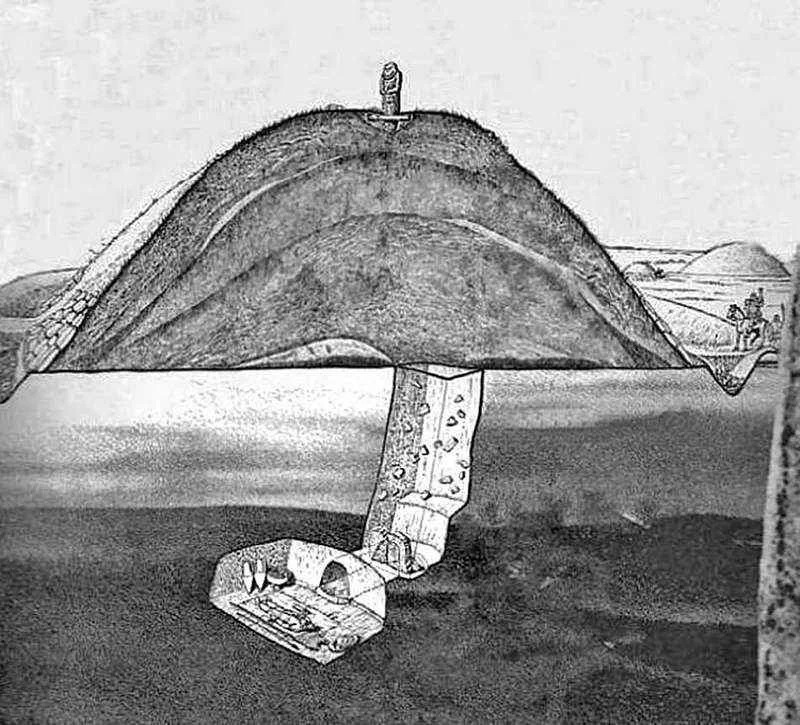 Рассказ курган в степи кубановедение рисунок. Курганные захоронения древних славян. Меотские курганы. Археология иллюстрации. Проиллюстрируйте курган в степи.