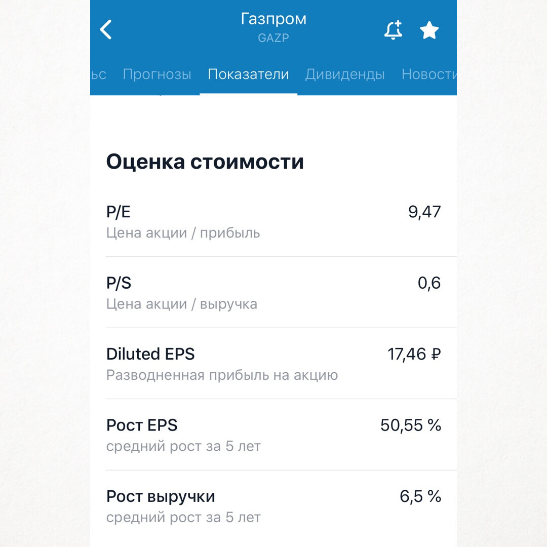 Ключевые финансовые показатели простыми словами: Market Cap, Ebitda, P/E,  P/S, EPS, ROA | Школа безопасных инвестиций | Дзен