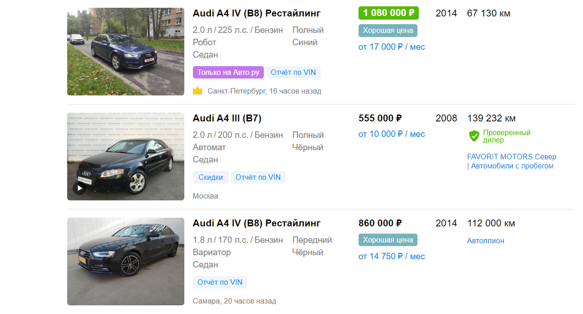 Источник - auto.ru