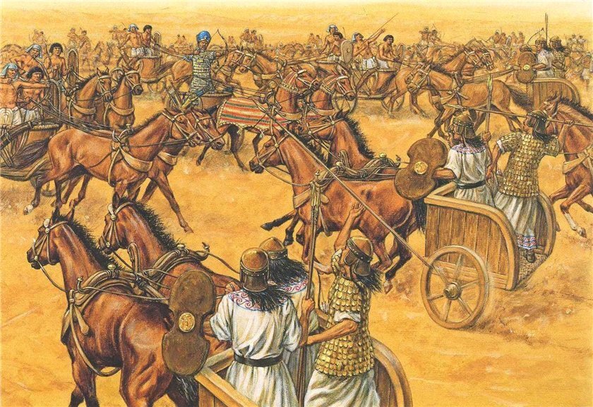 Схватка египетских и хеттских колесниц под Кадешем. Реконструкция современных художников отдаленно напоминает кадры из эпопеи «Освобождение» посвященные битве на Курской дуге.