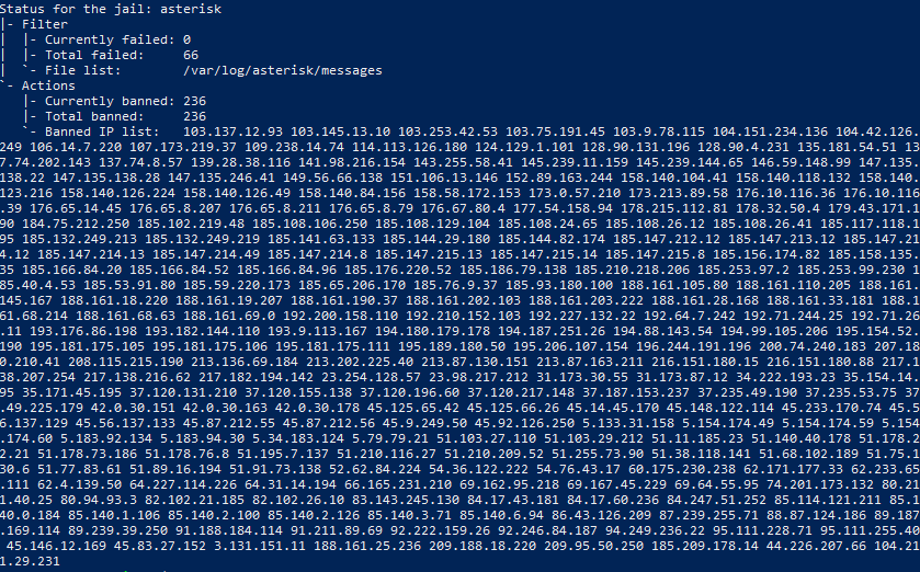 Список забаненых ip-адресов в Fail2Ban