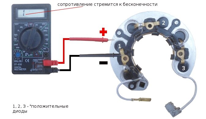 прозвонить диодный мост генератора ваз 2110 мультиметром