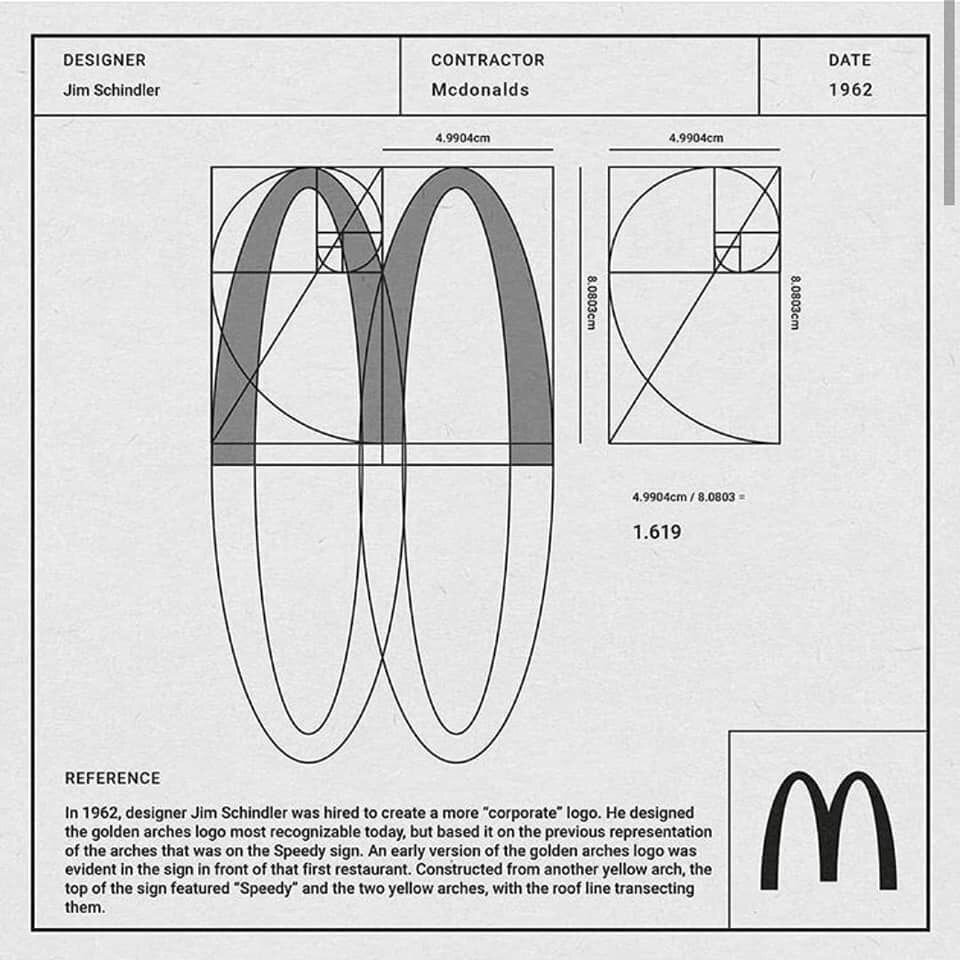 в лого отражено золотое сечение