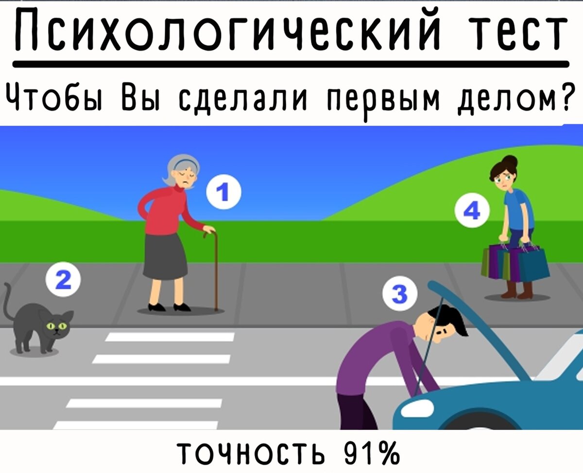 психологический тест что бы вы сделали. что бы вы сделали в первую очередь. психологический тест что вы сделаете в первую очередь. тест что вы сделаете в первую очередь. психологический тест чтобы вы сделали.