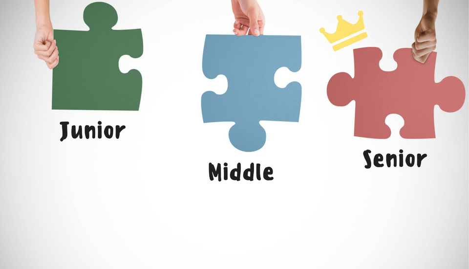 Изображение с сайта: media.proglib.io