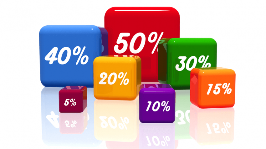 Целесообразно ли вообще использовать данный термин при управлении собственным портфелем ценных бумаг? 