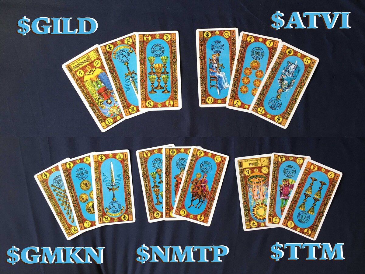 $GILD $ATVI $GMKN $NMTP $TTP