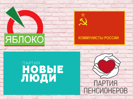 Малые партии