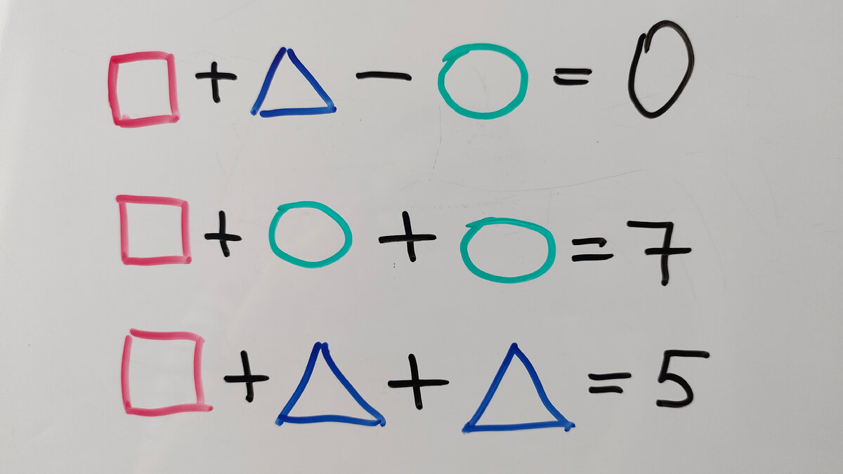 Чему равны круг, треугольник и квадрат? Детская задачка, которую взрослые  решают слишком сложно | Этому не учат в школе | Дзен