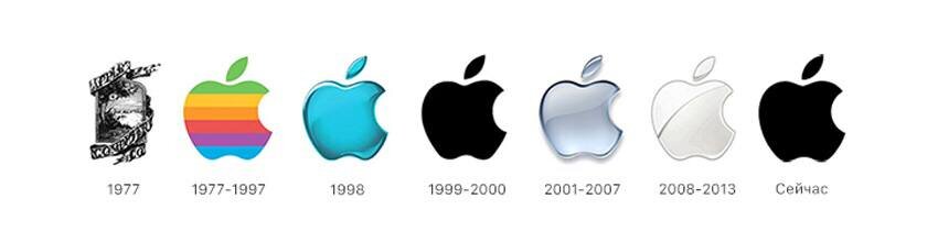 История логотипов APPLE