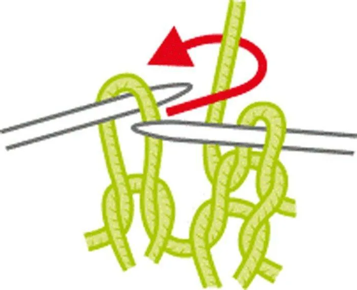 Изнаночная петля спицами как вязать. Вязание лицевых и изнаночных петель спицами для начинающих. Лицевые и изнаночные петли спицами для начинающих. Вязание лицевых петель спицами для начинающих. Вязание спицами изнаночные петли для начинающих.