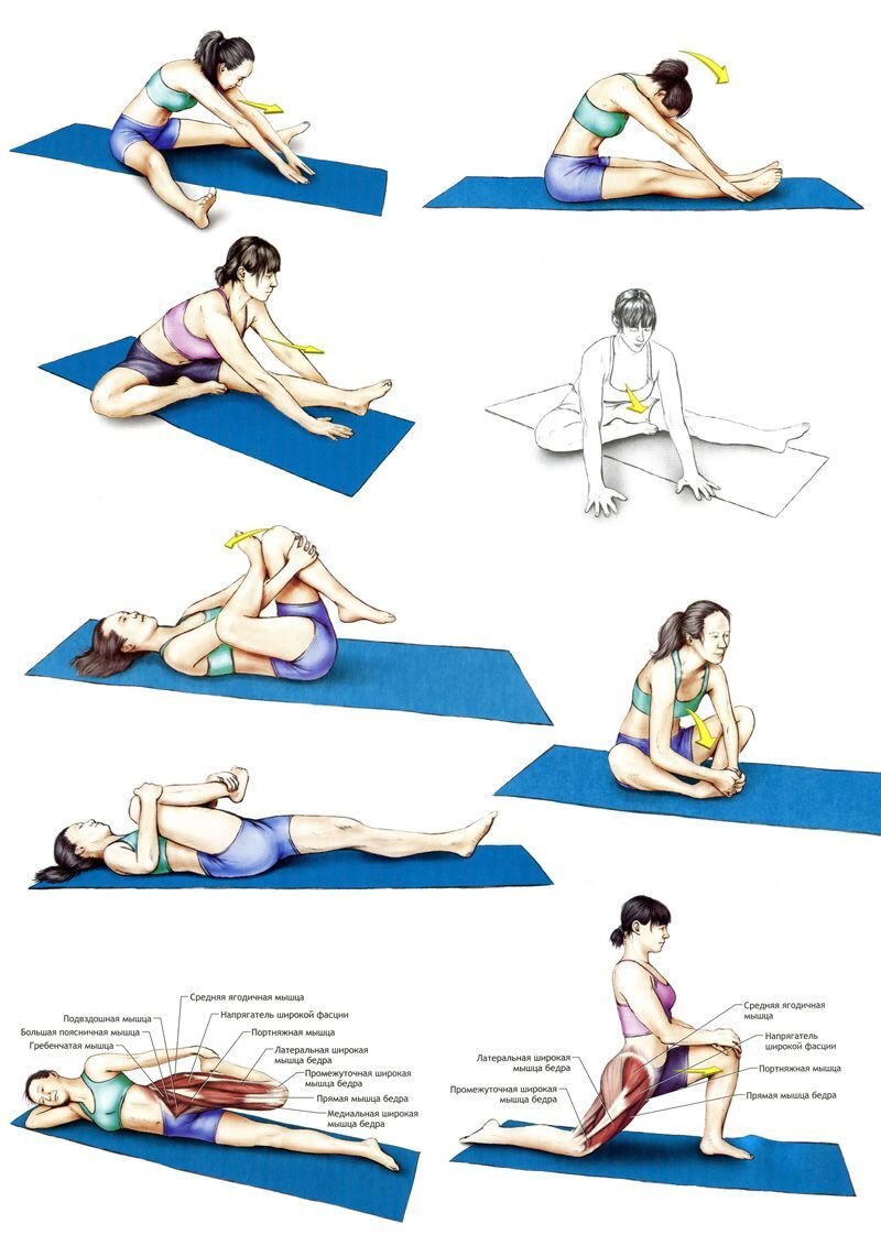 Наклонов я делаю до 10ти, в статичных позах нахожусь по 30-40 секунд.