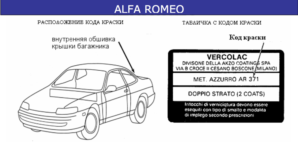 Код краски автомобиля. Код краски ВАЗ 2107. Расположение кодов красок на автомобилях. Код краски на автомобиле где находится. Расположение кодов краски на авто.