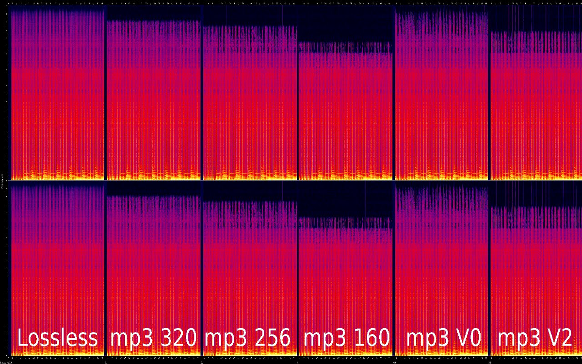 программы для диджеев на мак. Mixxx. спектрограмма flac. аудио конвертер. программа для диджея.