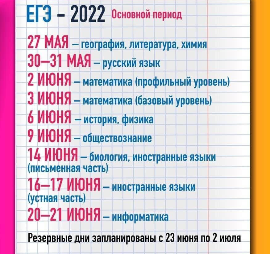 Новые даты сдачи егэ 2024: найдено 57 изображений