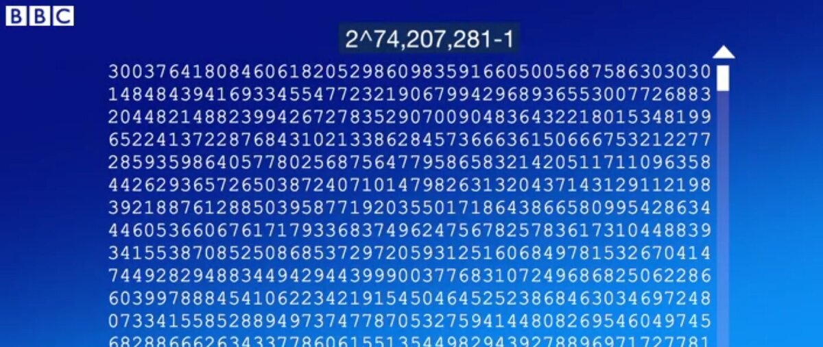 Самое большое известное простое число | Изображение из видеоролика BBC с сайта www.bbc.com