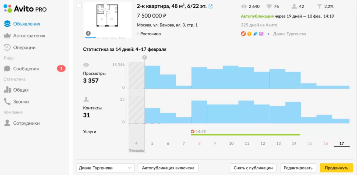 Как продвигаться на авито