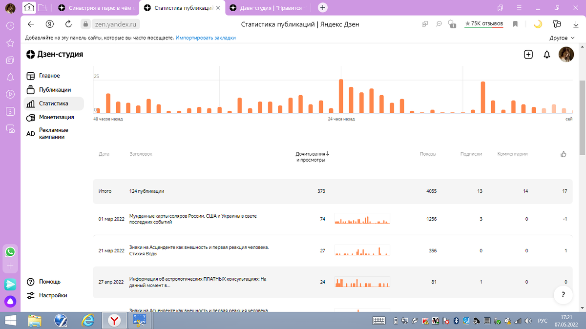 "-1" на статью про мунданные карты в теме лайков (правый ряд)