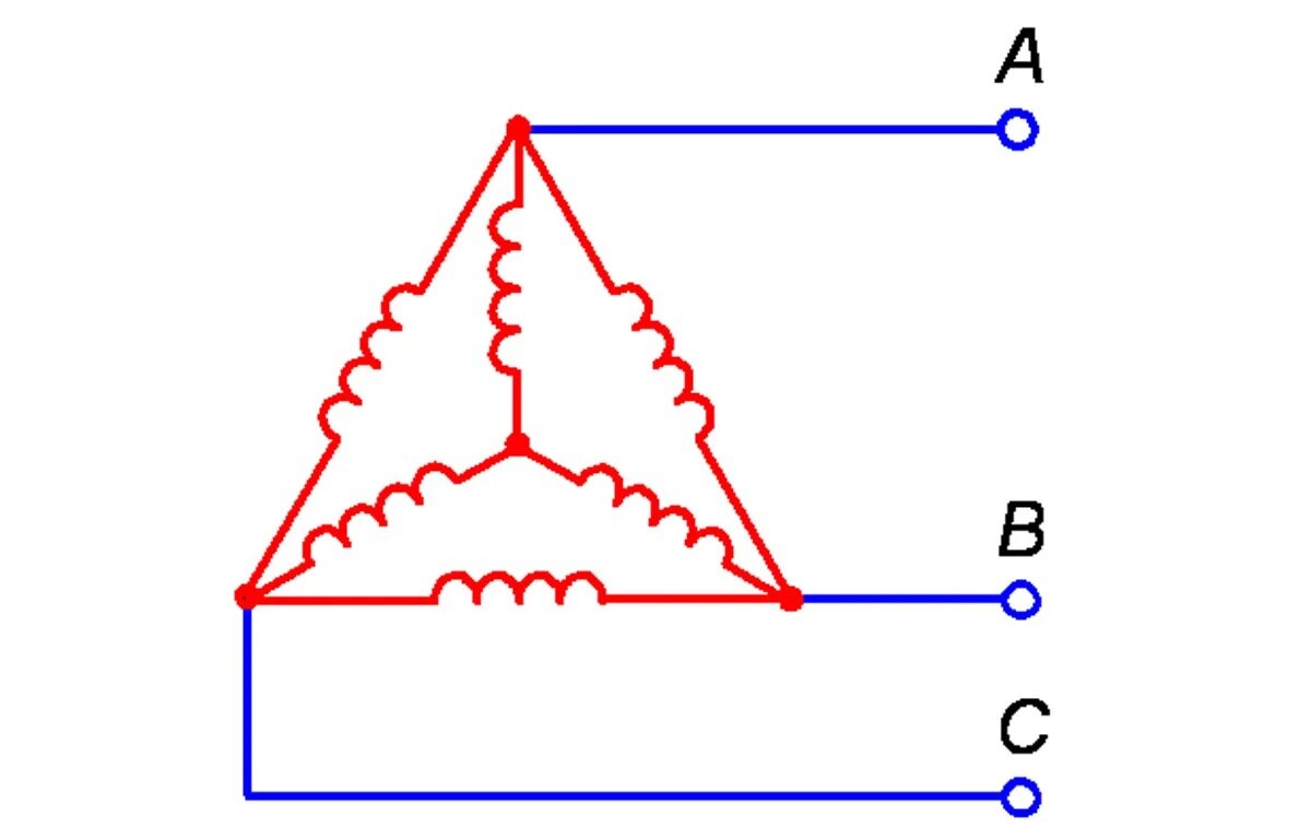 Обмотка славянка. Обмотка двигателя Славянка схема намотки. Схема намотки асинхронного электродвигателя. Схема намотки электродвигателя Славянка. Схема перемотки асинхронного двигателя.