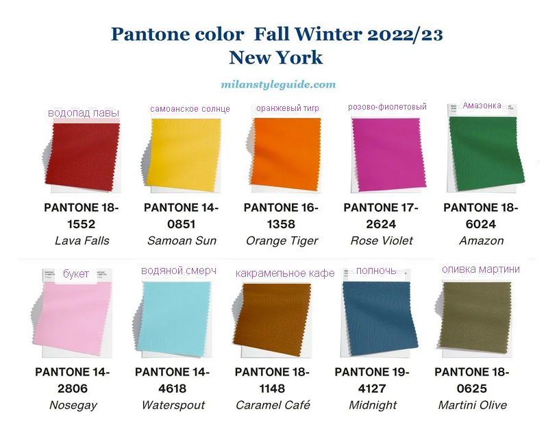 Палитра "Pantone"