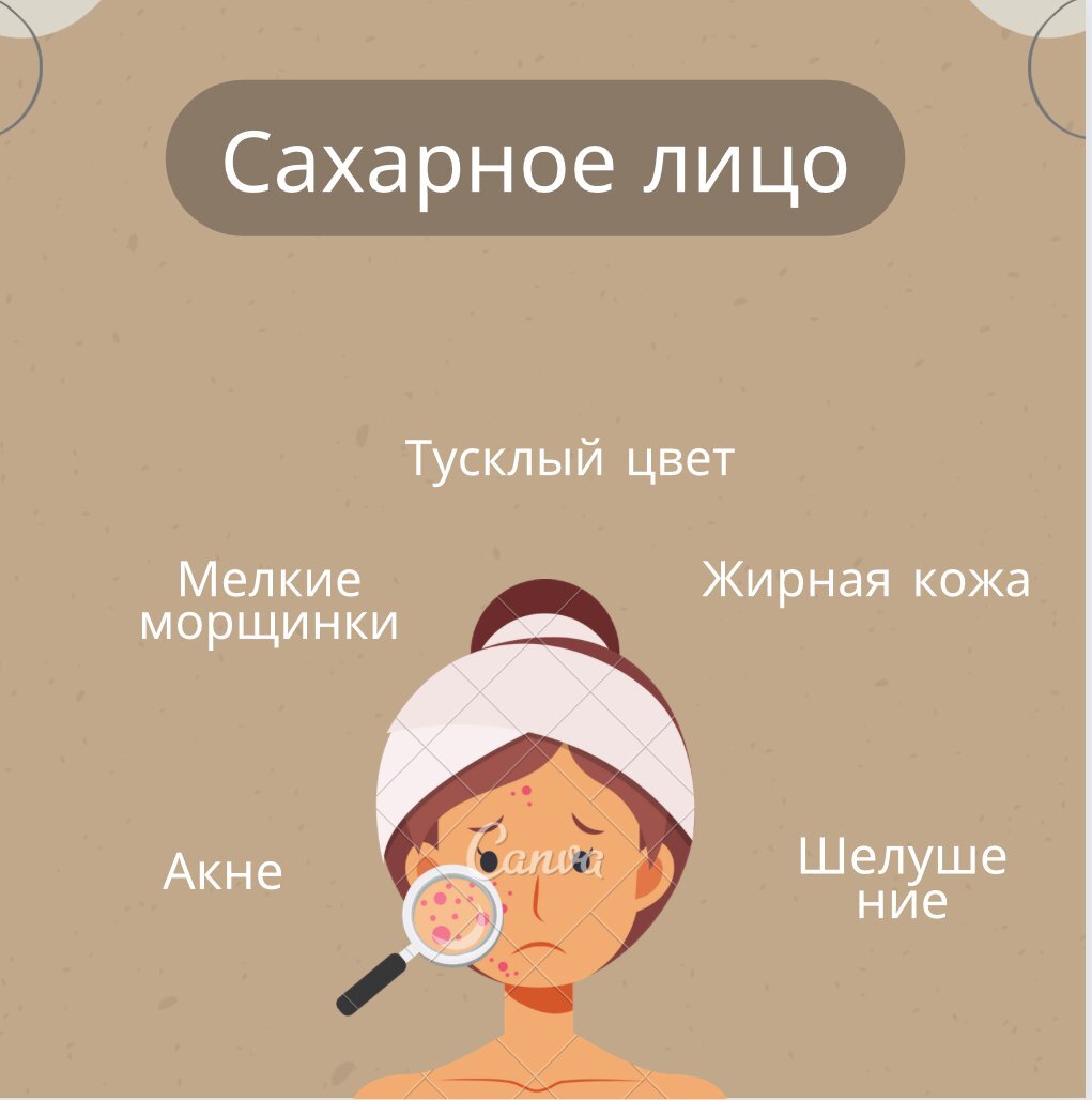От куда возникает Сахарное лицо и что это такое? Для блога Анна Нутрициолог