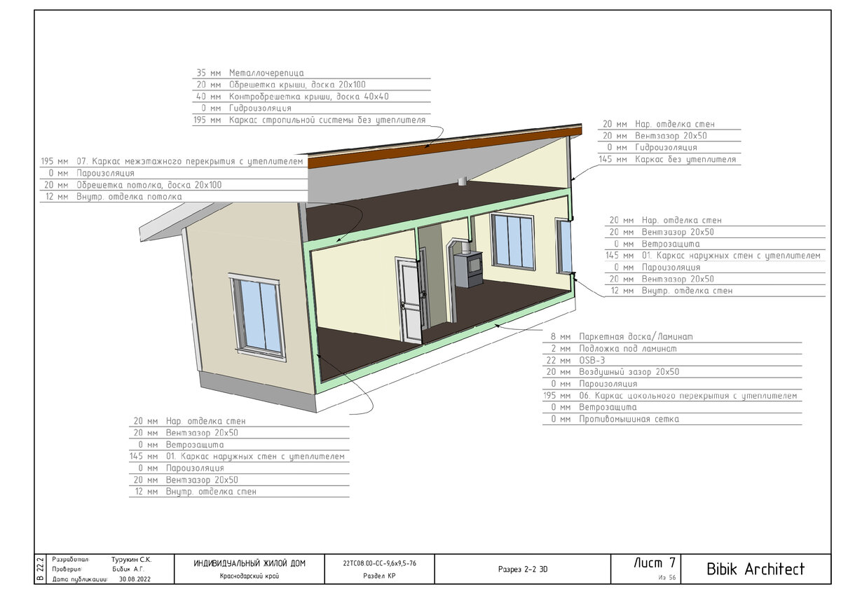 Готовый проект одноэтажного дома с терасой 9,6х9,5 - 87,7 м² | Bibik  Architect | Дзен