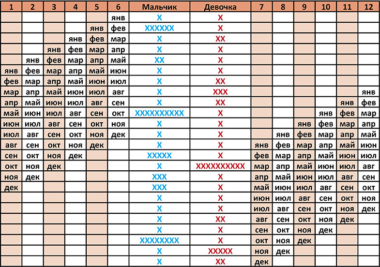 Японский календарь
