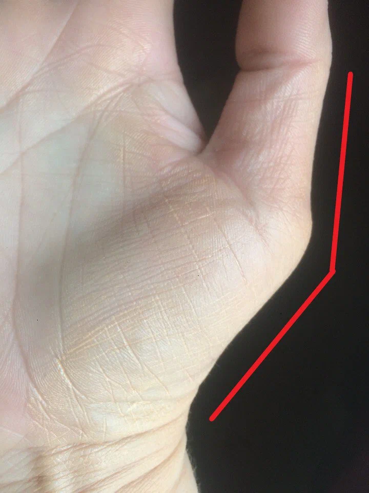 Угол ритма (времени, практичности). https://vk.com/feed?section=comments&w=wall-122866040_9489&z=photo-122866040_456246938%2Falbum-122866040_00%2Frev