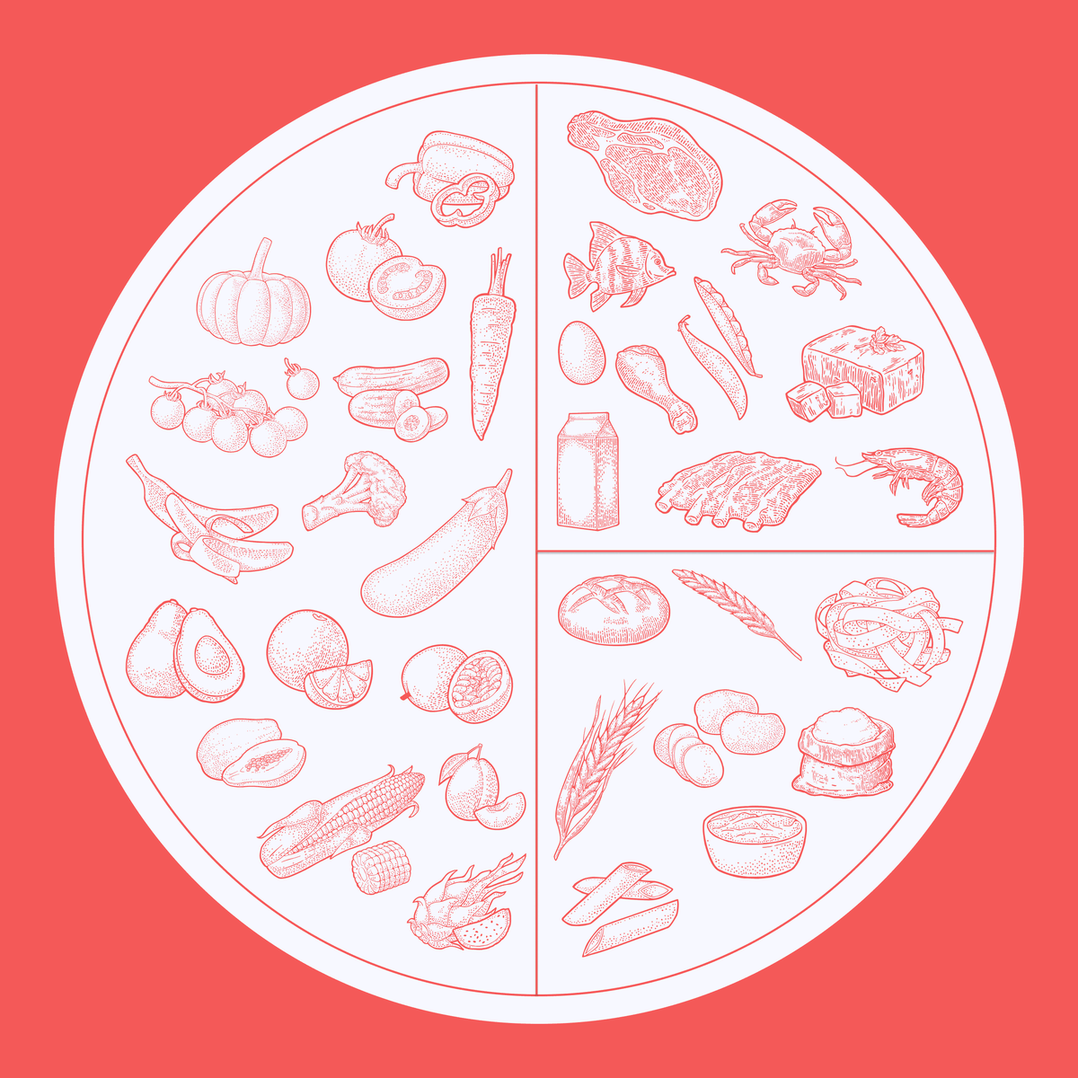 Здоровая тарелка